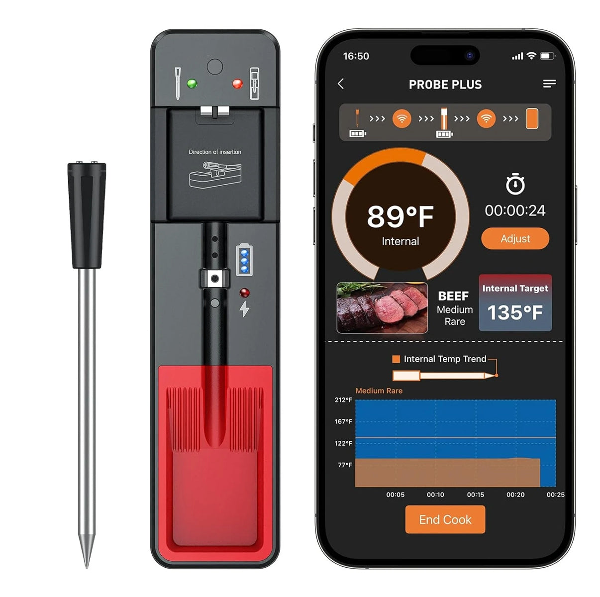 CHARMASTER 2.0 BLUETOOTH MEAT THERMOMETER