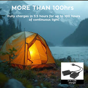 San Hima Dual Colour Magnetic LED Lights (2 Piece)