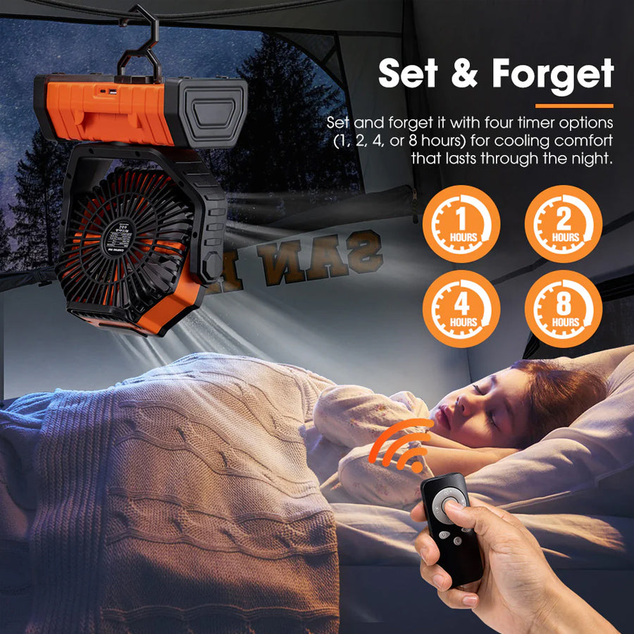 San Hima 20000 mAh Portable LED Camping Fan with Powerbank