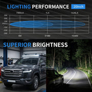 Deadtree 20" 200W LED Light Bar (DT-D6D1-20)