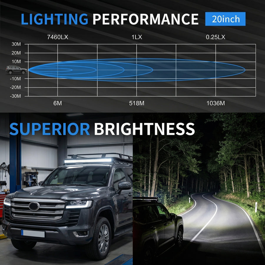 Deadtree 20" 200W LED Light Bar (DT-D6D1-20)