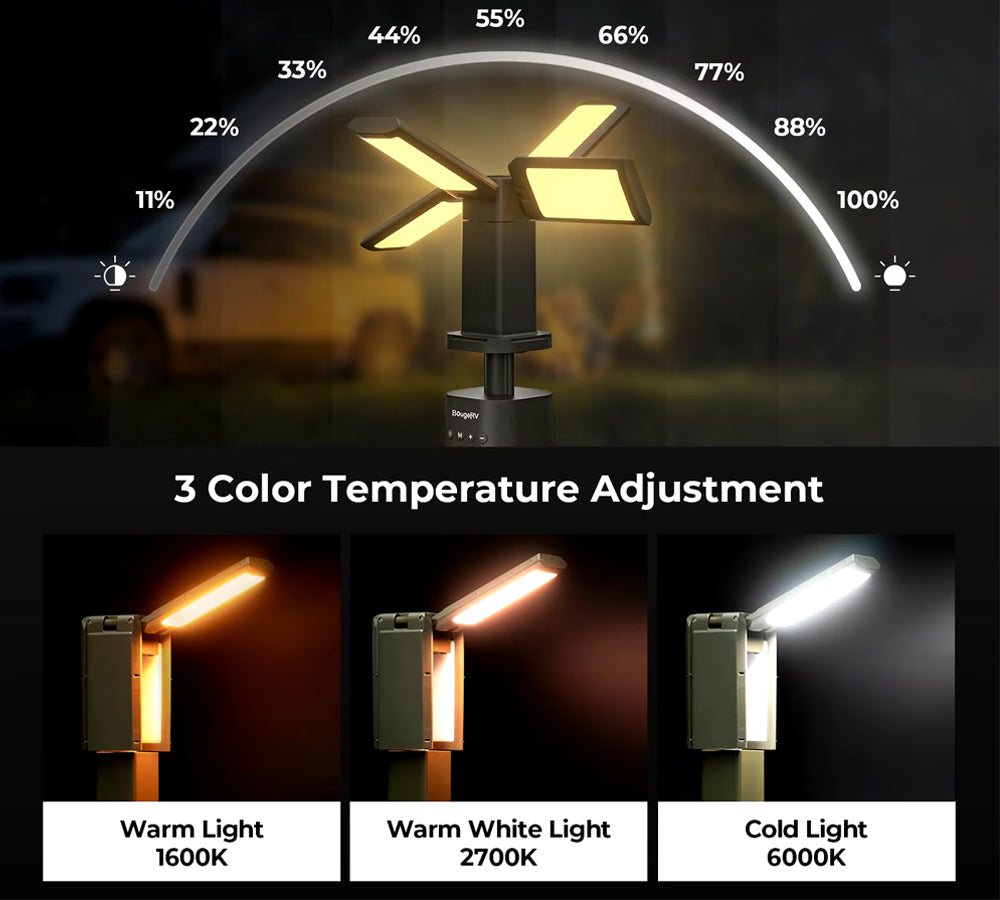 TELESCOPIC FOUR LEAF MULTI LIGHT AND POWER BANK