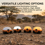 San Hima Dual Colour Magnetic LED Lights (2 Piece)