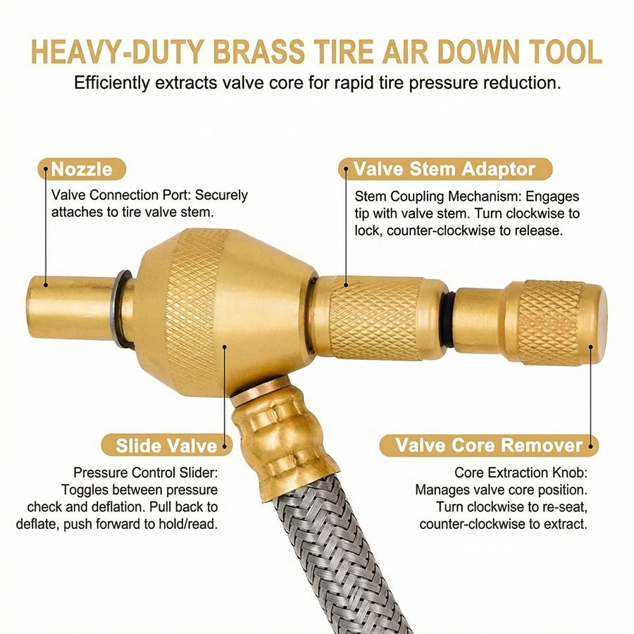 Deadtree Analogue Tyre Deflator Gauge