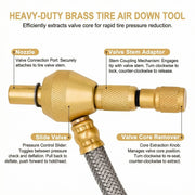 Deadtree Digital Tyre Deflator Gauge