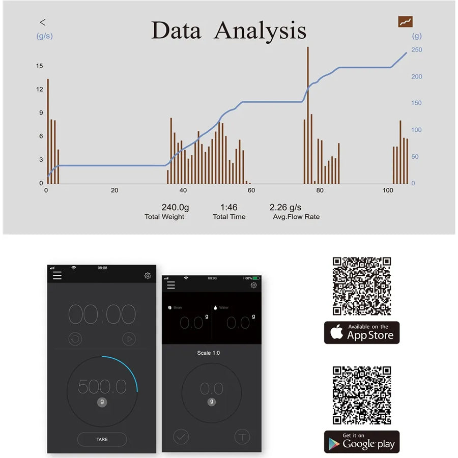 MISURA SMART COFFEE SCALE